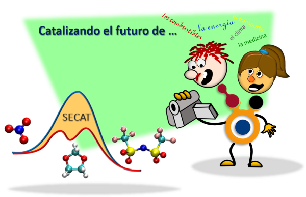 catalizando futuro abril 24 catalizando futuro abril 24